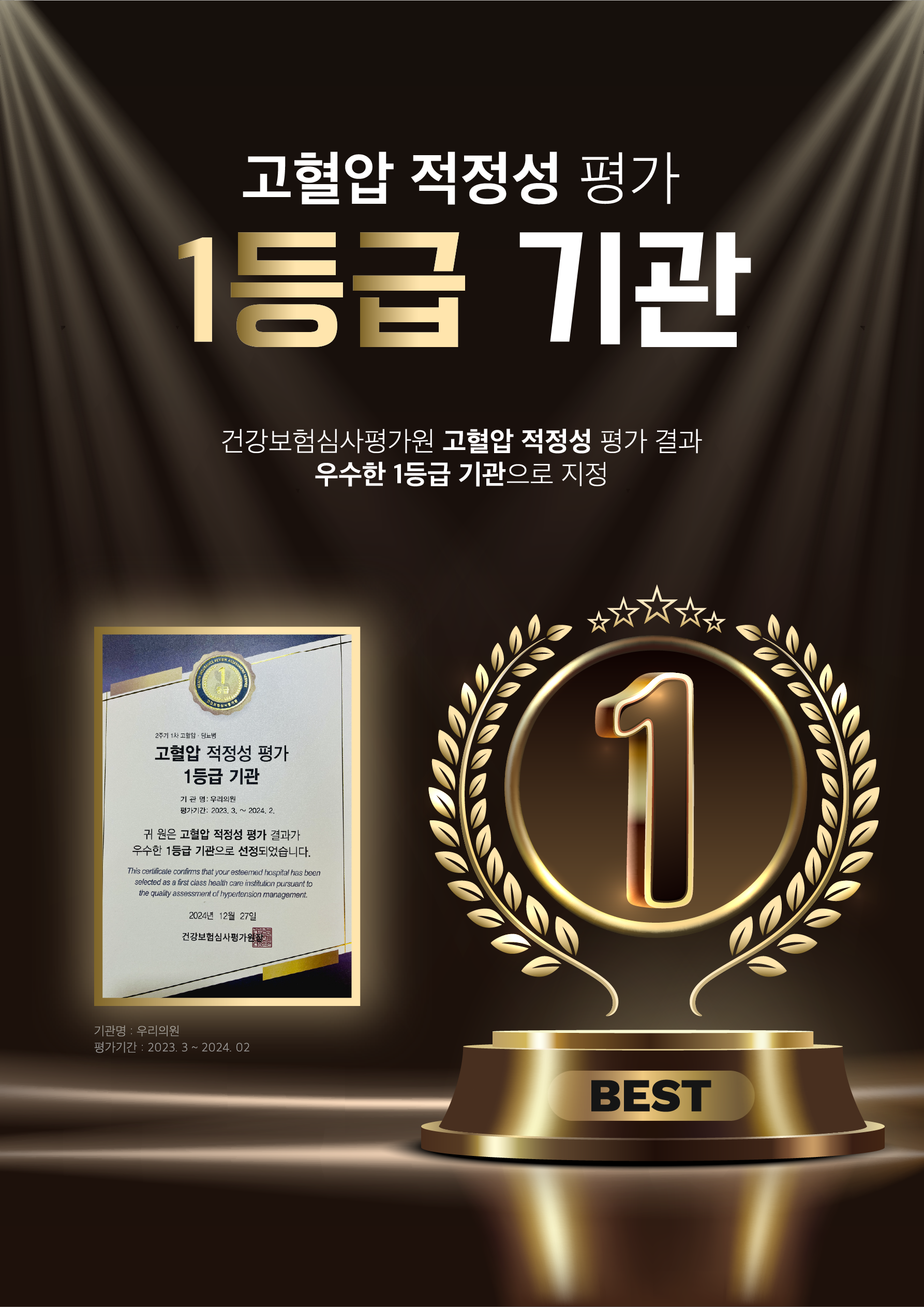 고혈압 적정성 평가 1등급 기관
